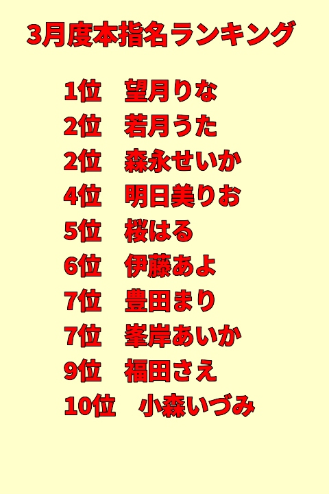 錦糸町メンズエステ アロマベロア