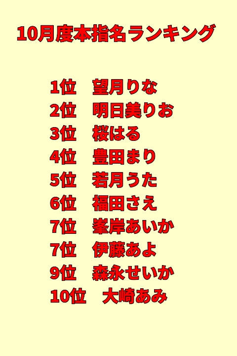 錦糸町メンズエステ アロマベロア