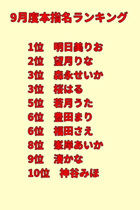 錦糸町メンズエステ アロマベロア