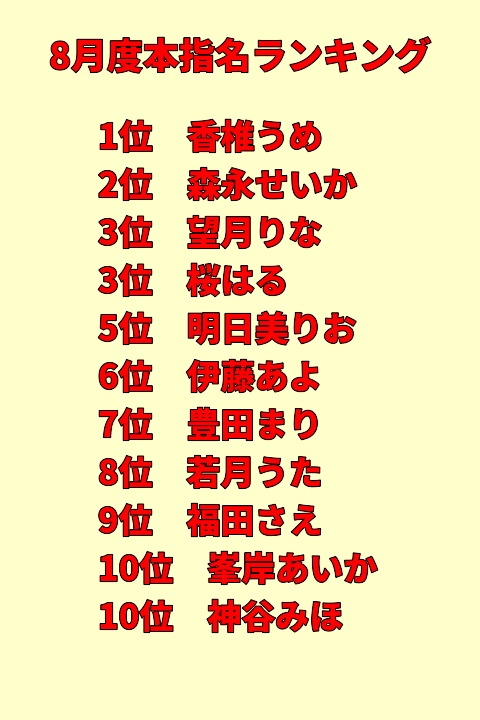 錦糸町メンズエステ アロマベロア